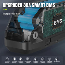 Laden Sie das Bild in den Betrachter der Galerie, Batterie vélo électrique 36V 48V 52V BMS