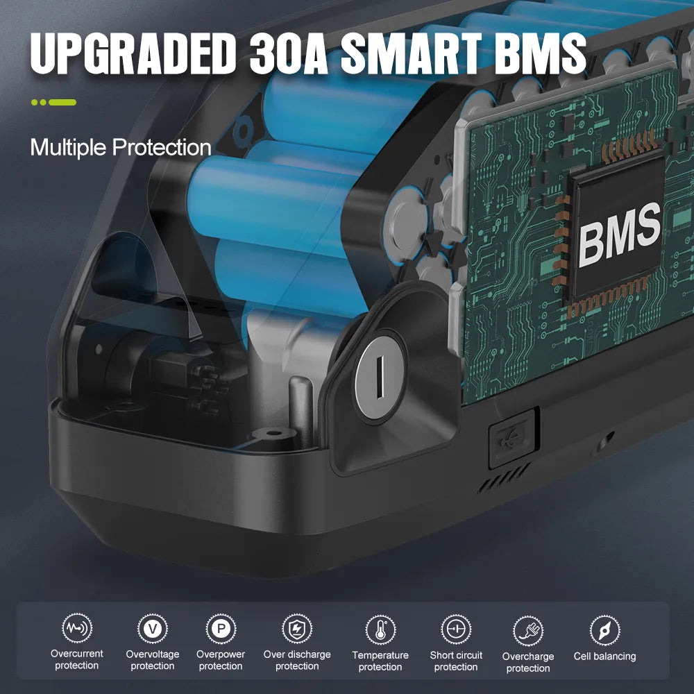 Batterie Li-ION E-Bike 24V 25.2V 29.4V 48V 52V 8AH 10AH 12AH 15AH 18AH Batterie Li-ION E-Bike 24V 25.2V 29.4V 48V 52V 8AH 10AH 12AH 15AH 18AH