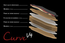 Charger l'image dans la visionneuse de la galerie, Skateboard éléctrique Curve V4 Deck Bamboo fibre de verre