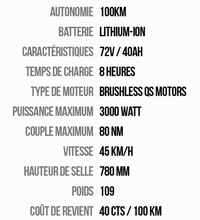 Charger l'image dans la visionneuse de la galerie, E-GHOST BLACK MAMBA - 125CC - MOTO ÉLECTRIQUE - YOUBEE - PIE TECHNOLOGIE